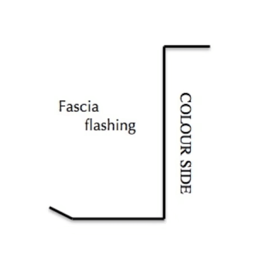 Rib/Trimdek Insulated Roofing Gutter Z Flashing per LM