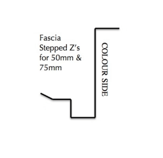 Corrugated Insulated Roofing Gutter Z Flashing per LM
