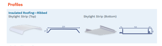 Insulated Panel Light Strip